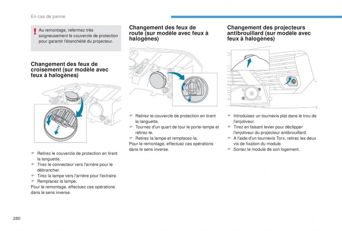 manual Peugeot 5008 FL manuel du proprietaire / page 282