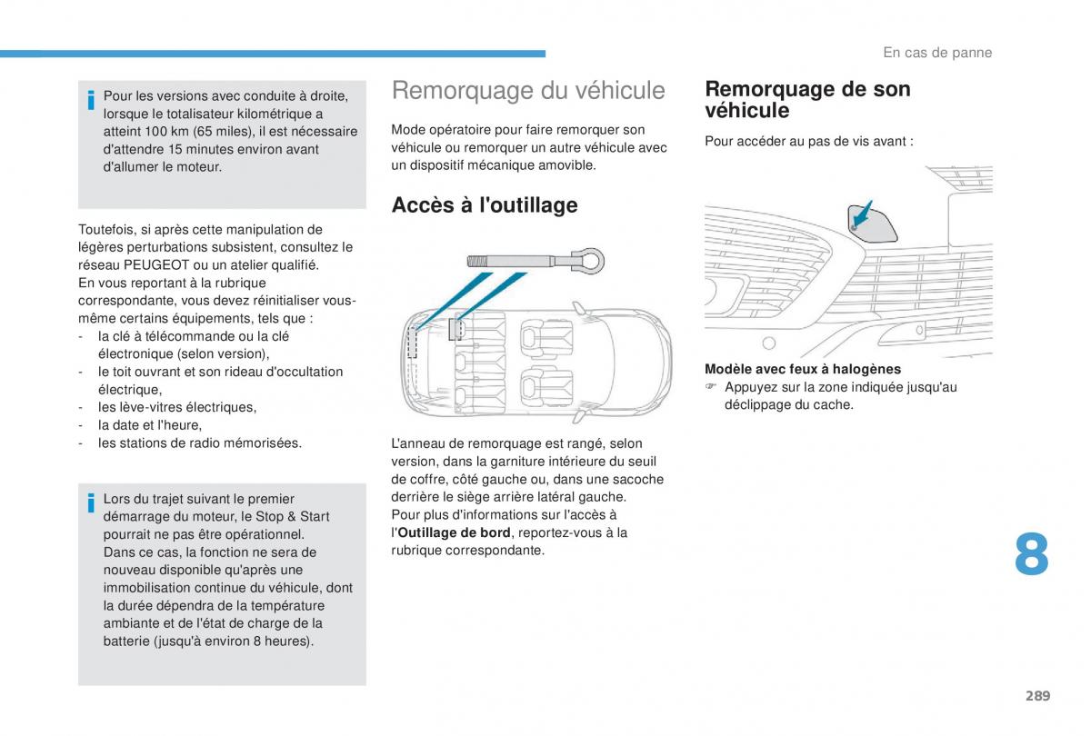 manual Peugeot 5008 FL manuel du proprietaire / page 291