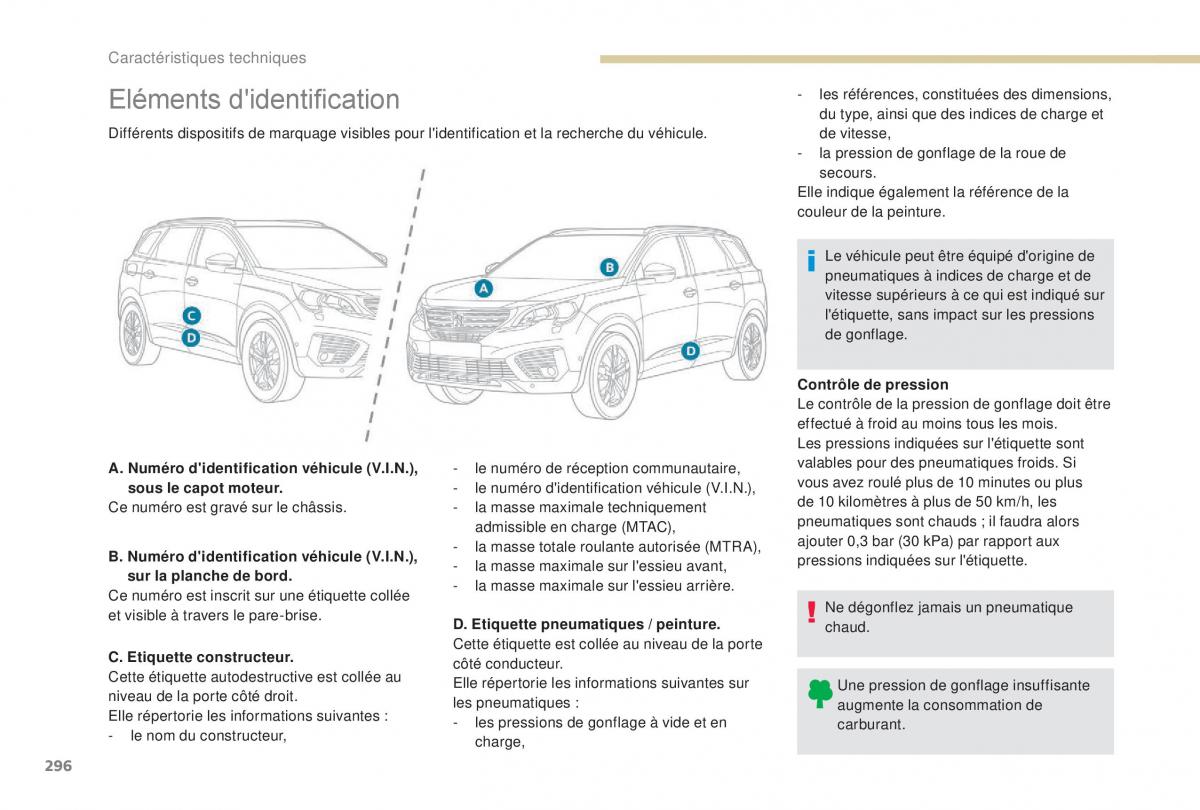 manual Peugeot 5008 FL manuel du proprietaire / page 298