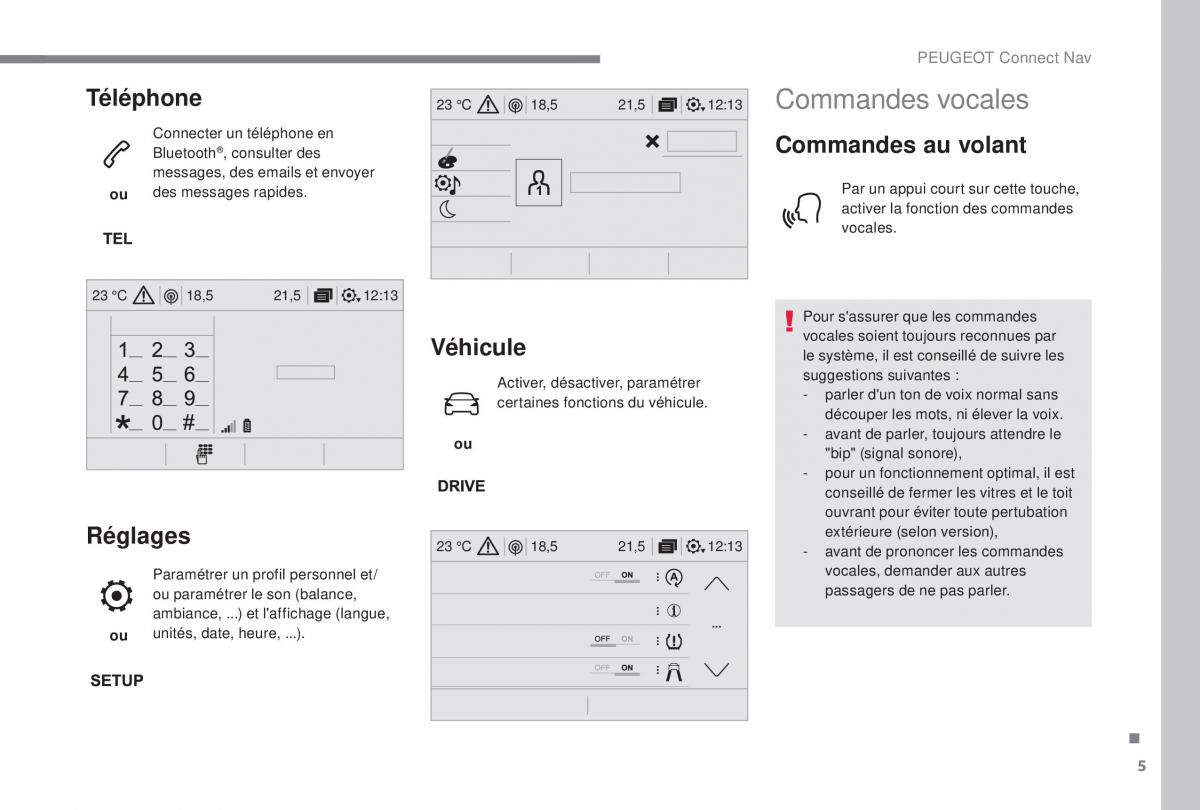 manual Peugeot 5008 FL manuel du proprietaire / page 303