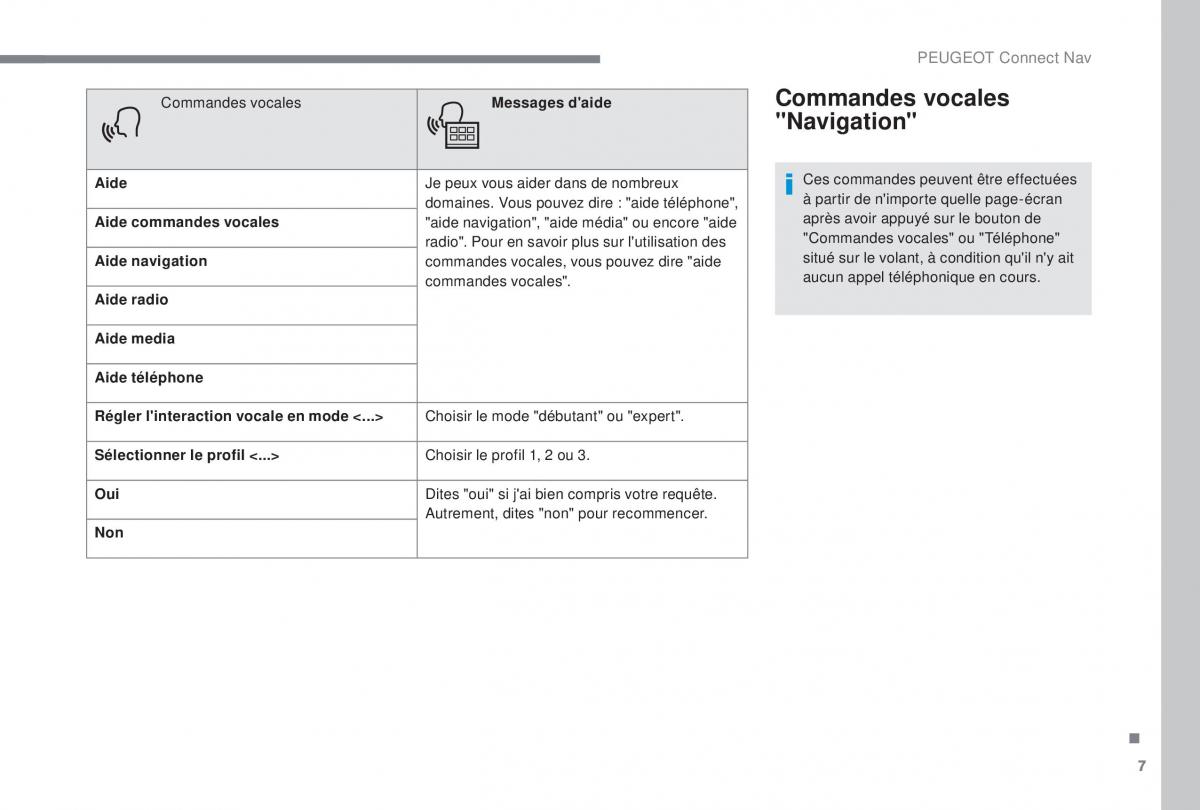 Peugeot 5008 FL manuel du proprietaire / page 305