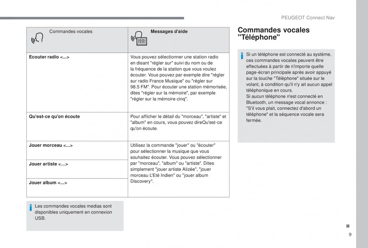 manual Peugeot 5008 FL manuel du proprietaire / page 307