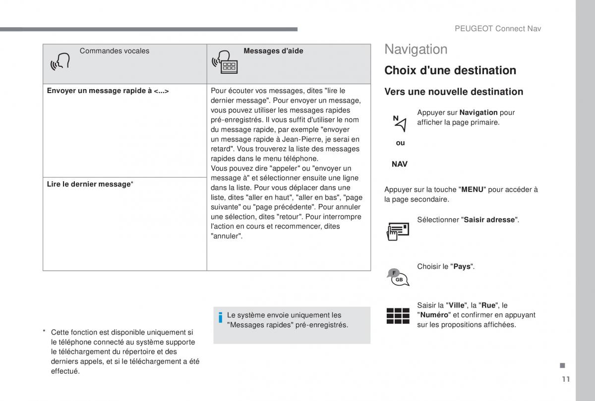 manual Peugeot 5008 FL manuel du proprietaire / page 309