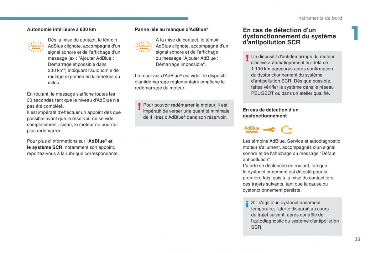 manual Peugeot 5008 FL manuel du proprietaire / page 35