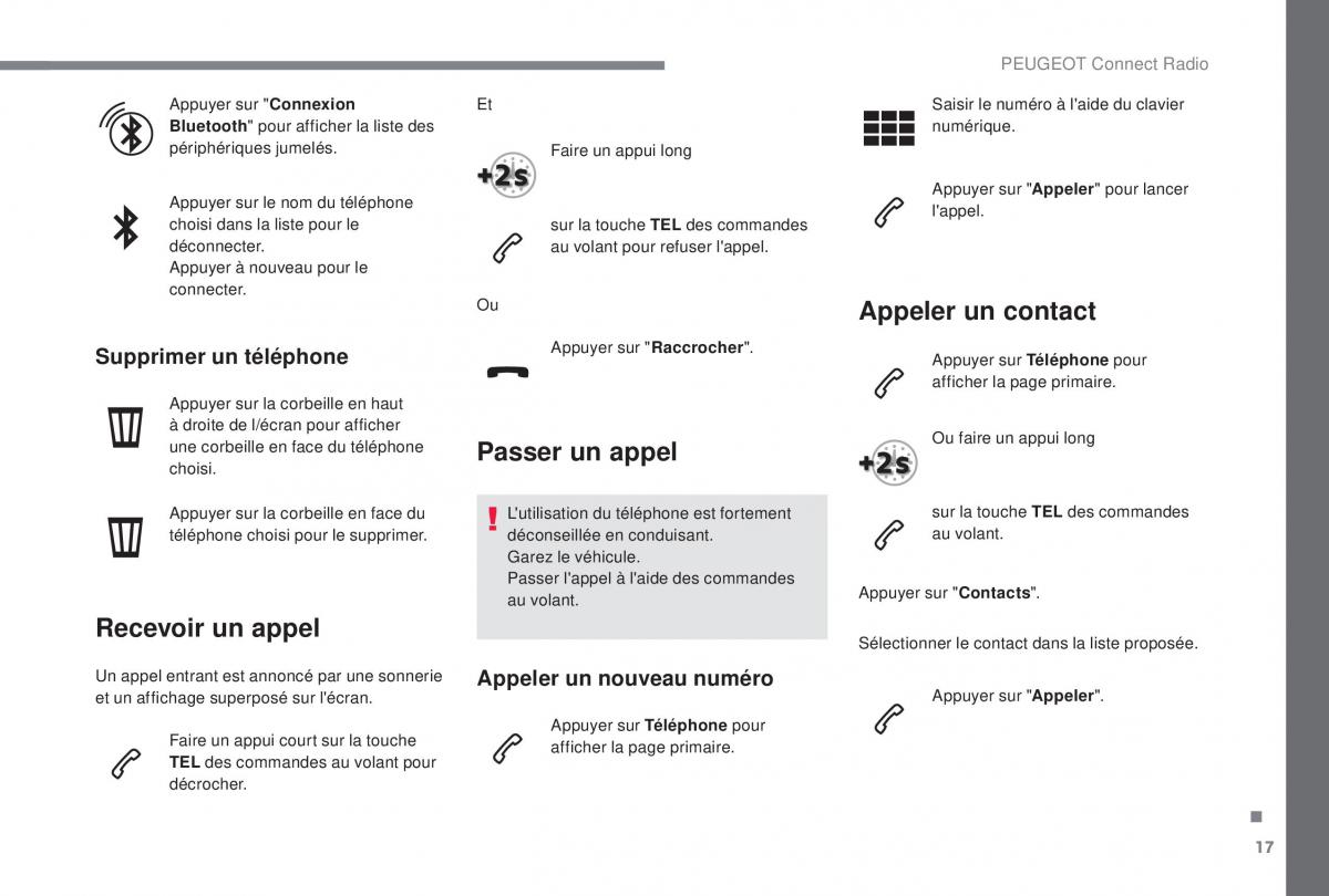 manual Peugeot 5008 FL manuel du proprietaire / page 361