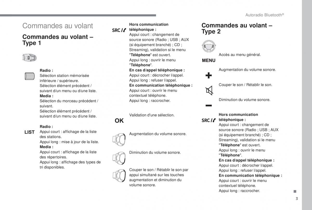 manual Peugeot 5008 FL manuel du proprietaire / page 375