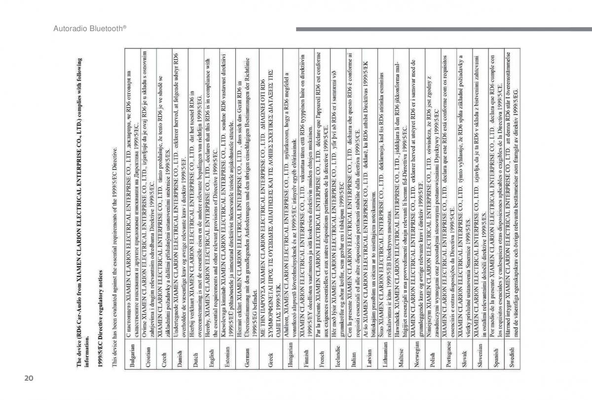 manual  Peugeot 5008 FL manuel du proprietaire / page 392