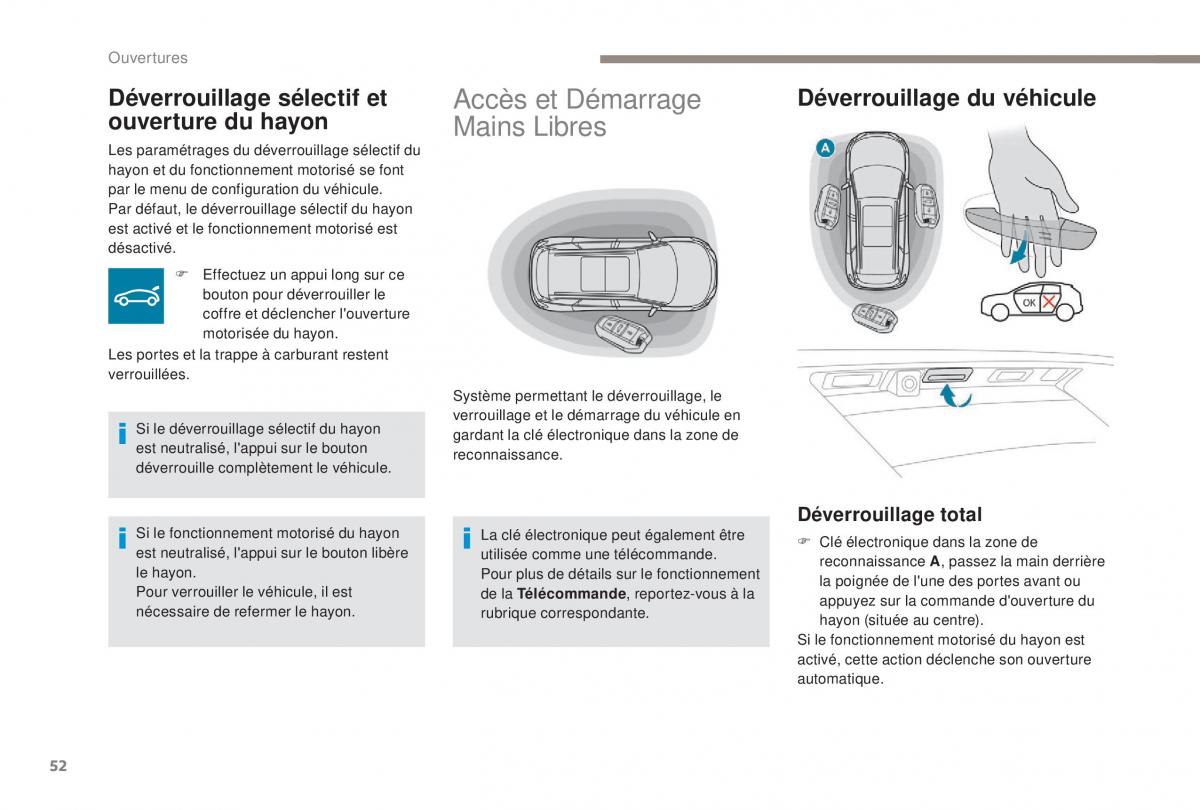 manual Peugeot 5008 FL manuel du proprietaire / page 54