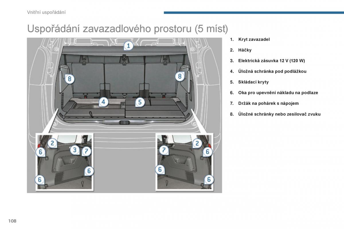 manual  Peugeot 5008 II 2 navod k obsludze / page 110