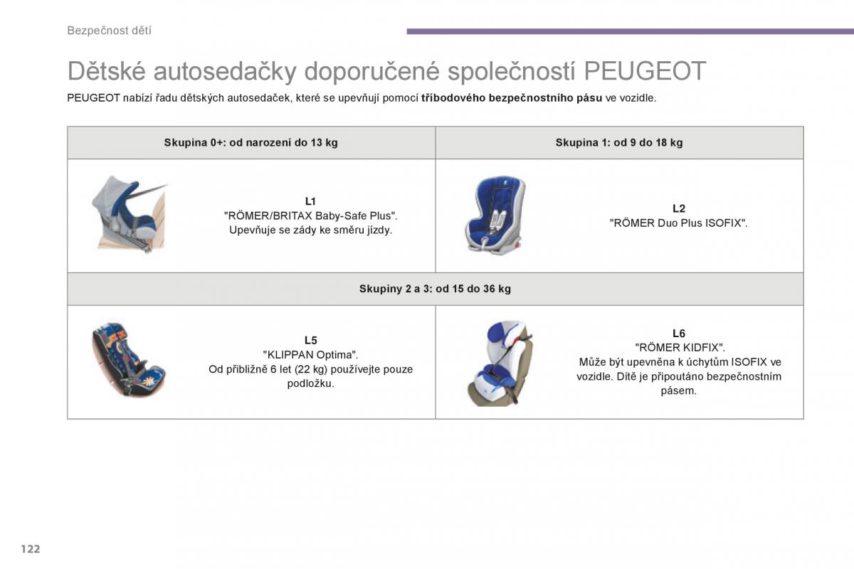 manual  Peugeot 5008 II 2 navod k obsludze / page 124