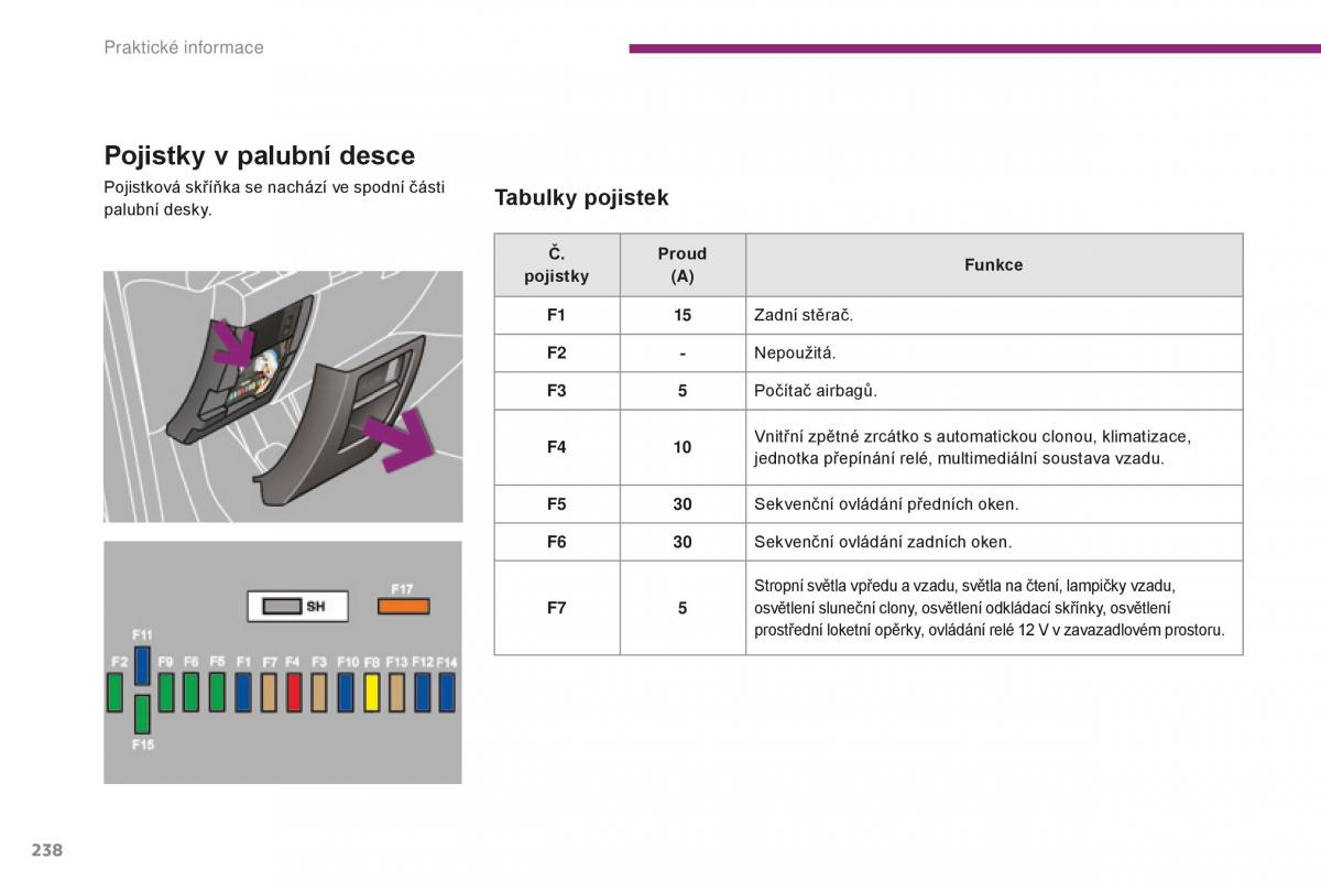 manual  Peugeot 5008 II 2 navod k obsludze / page 240