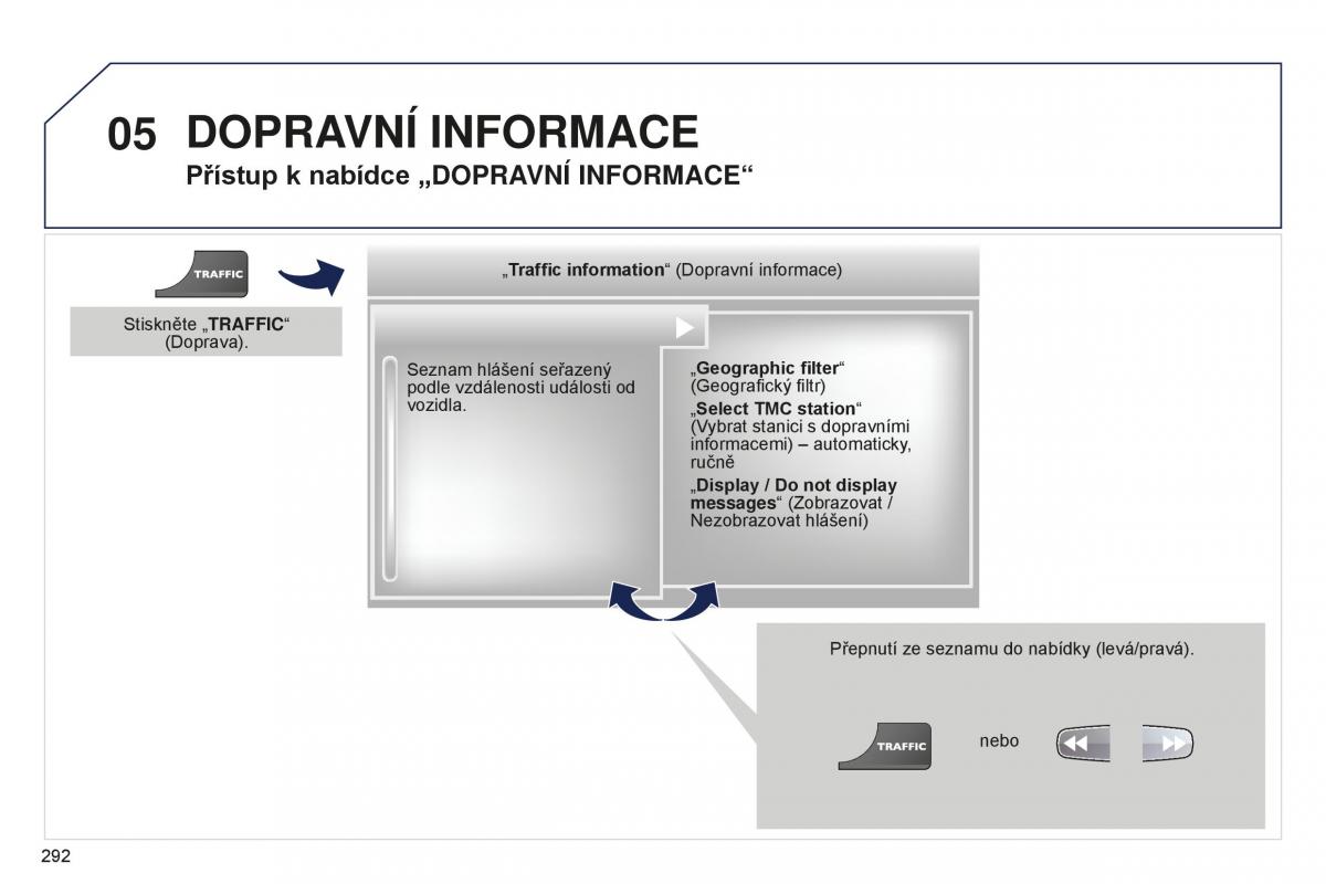 manual  Peugeot 5008 II 2 navod k obsludze / page 294