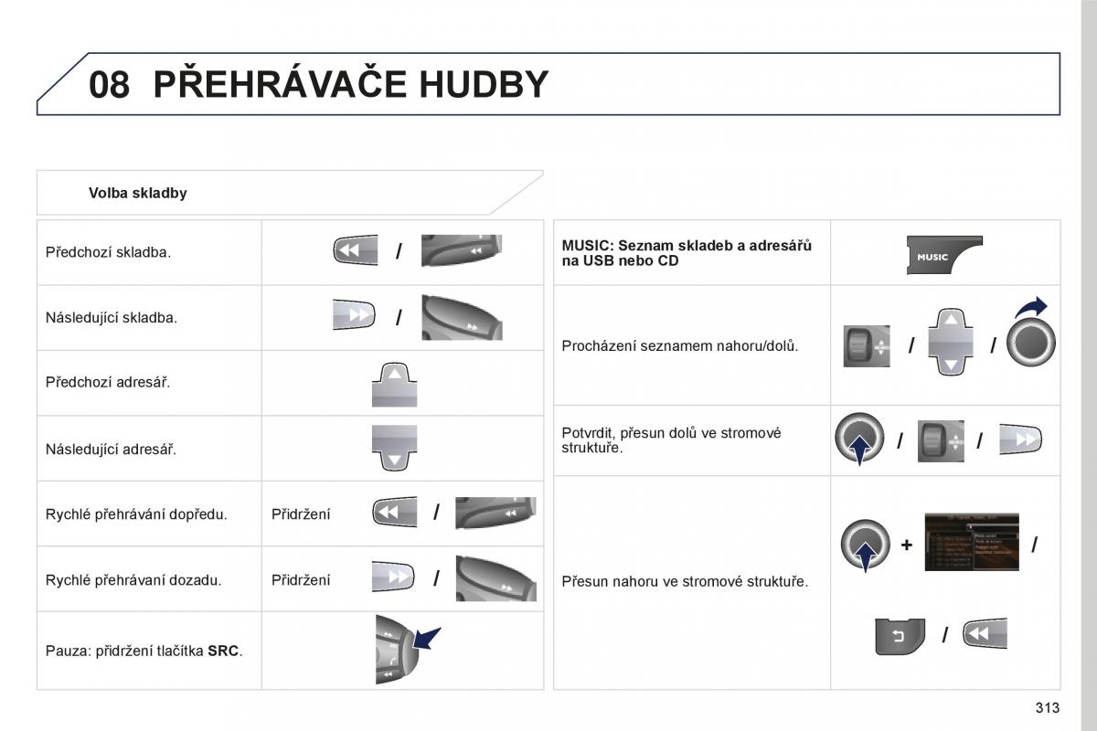 manual  Peugeot 5008 II 2 navod k obsludze / page 315