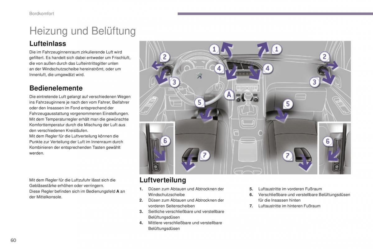 Peugeot 5008 II 2 Handbuch / page 62