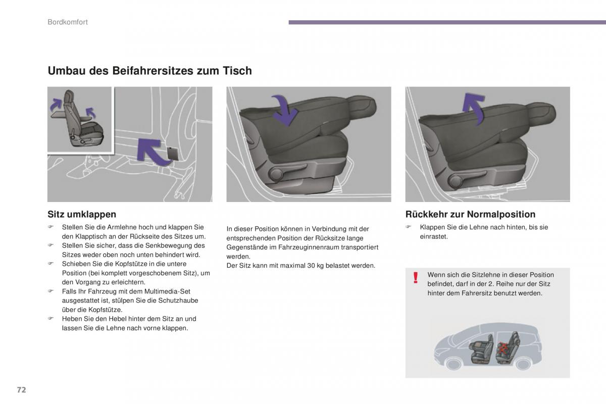 Peugeot 5008 II 2 Handbuch / page 74