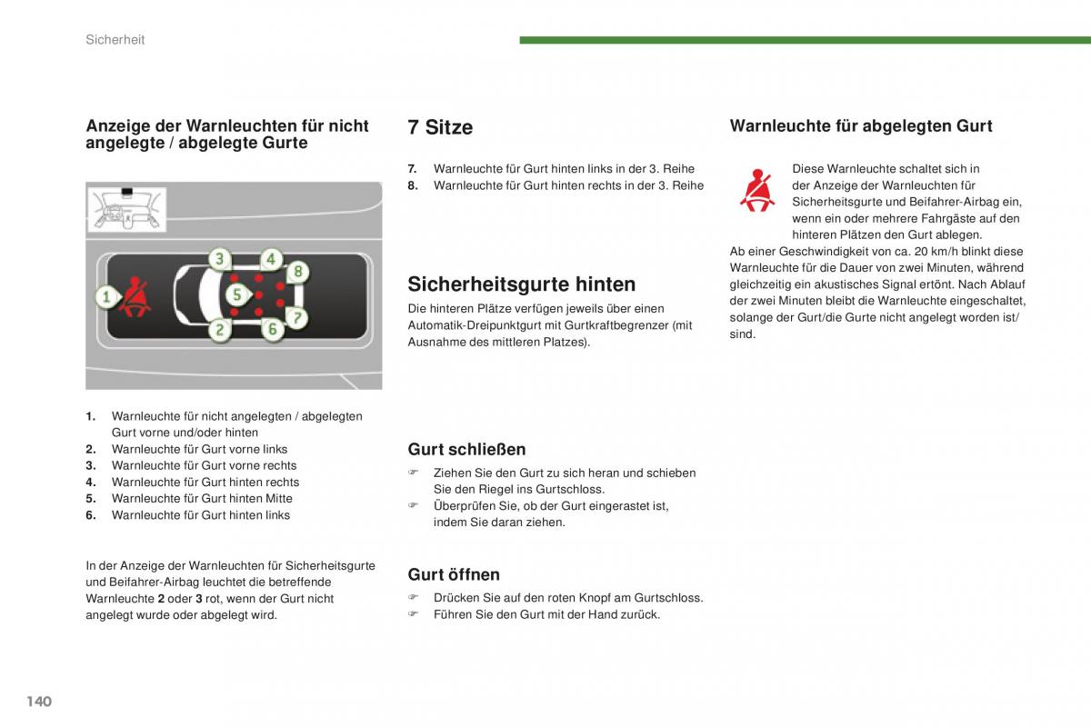 Peugeot 5008 II 2 Handbuch / page 142