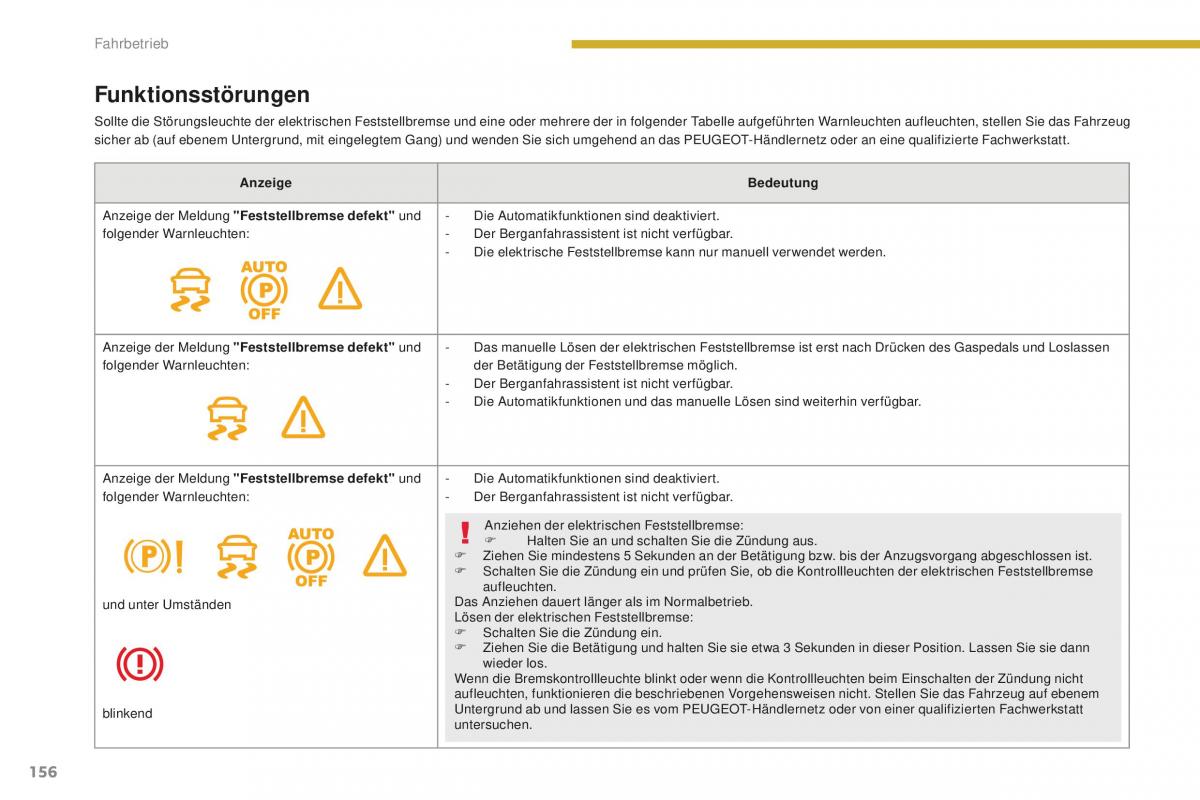 Peugeot 5008 II 2 Handbuch / page 158