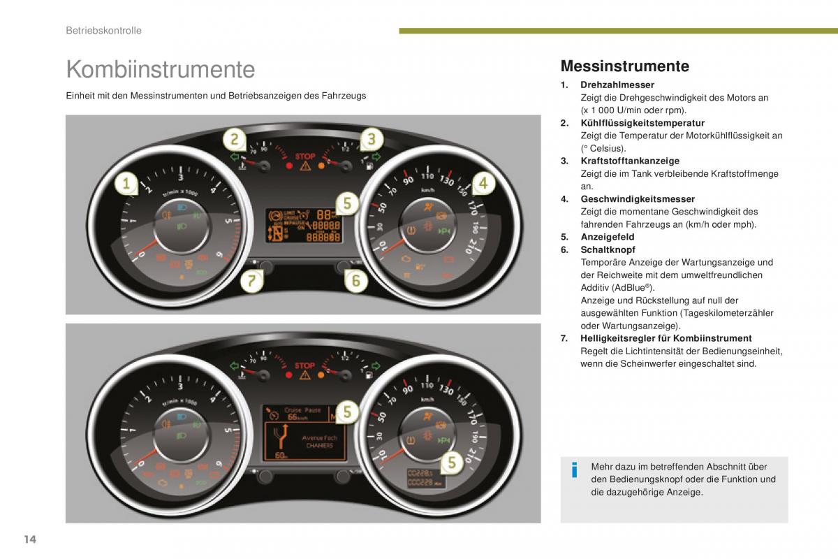 Peugeot 5008 II 2 Handbuch / page 16