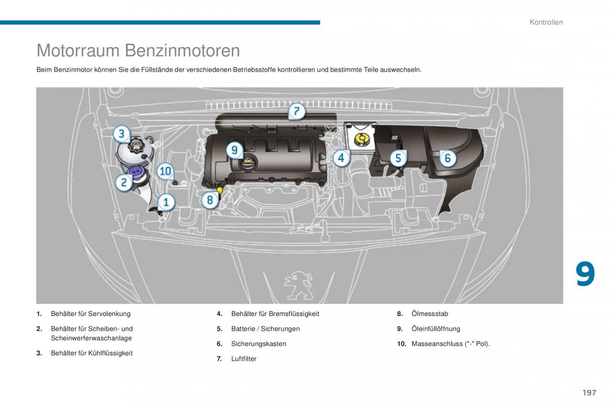 Peugeot 5008 II 2 Handbuch / page 199