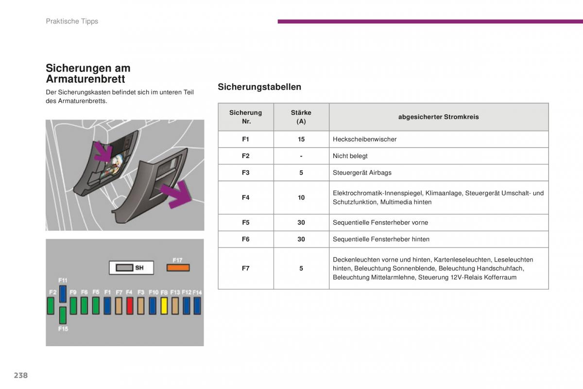 Peugeot 5008 II 2 Handbuch / page 240