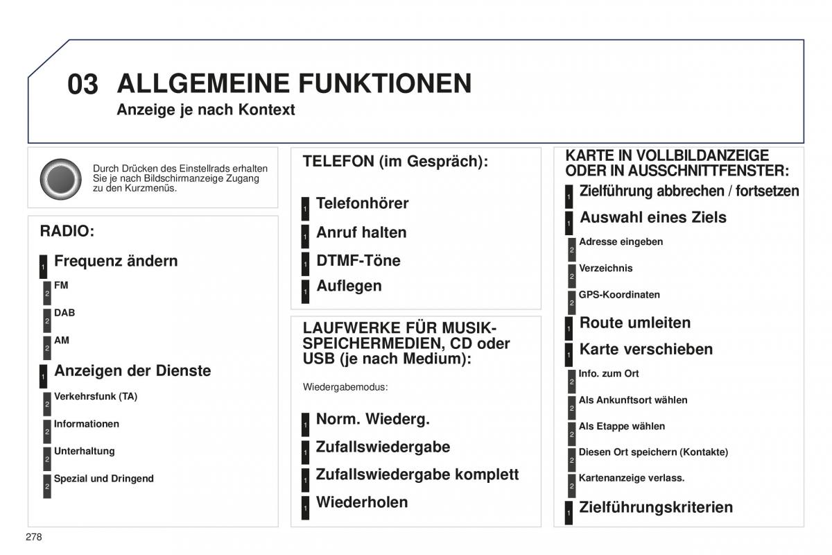 Peugeot 5008 II 2 Handbuch / page 280