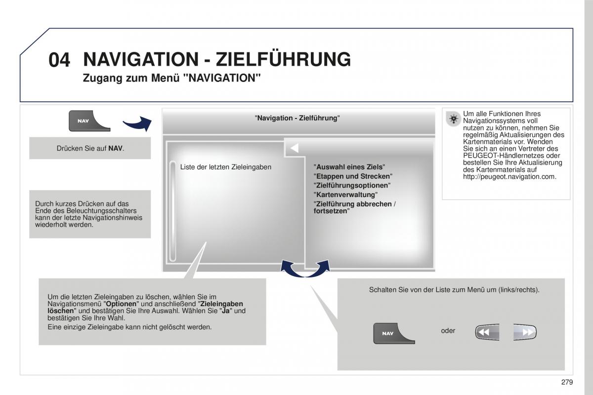 Peugeot 5008 II 2 Handbuch / page 281