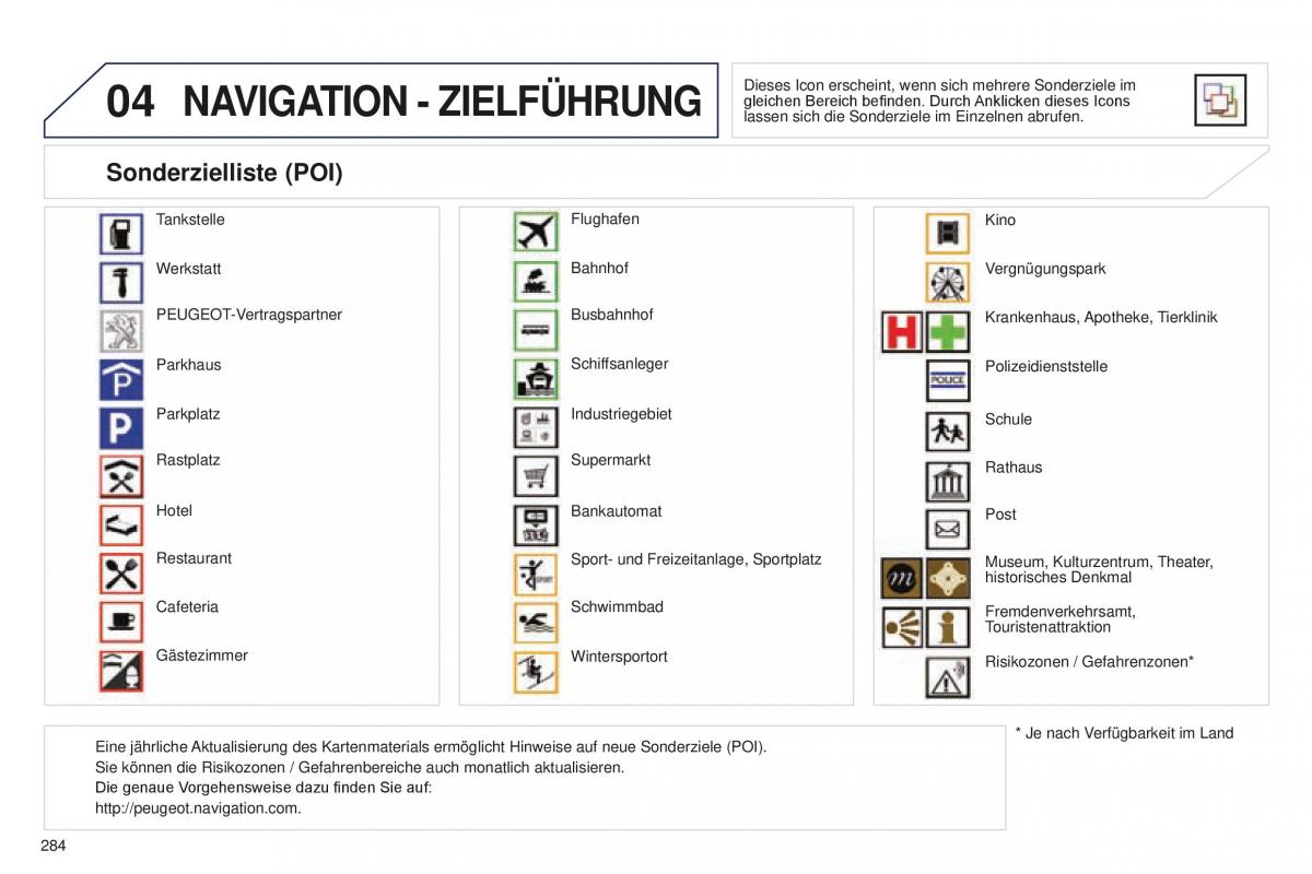 Peugeot 5008 II 2 Handbuch / page 286