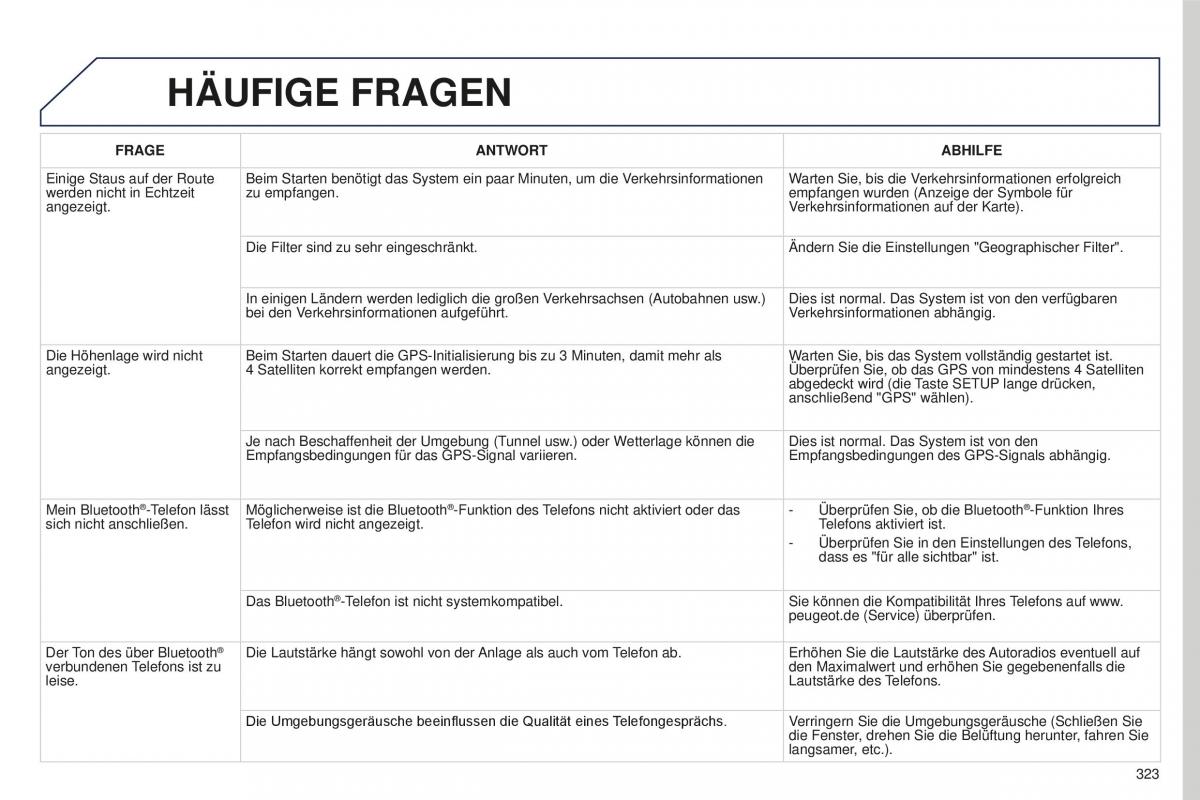 Peugeot 5008 II 2 Handbuch / page 325