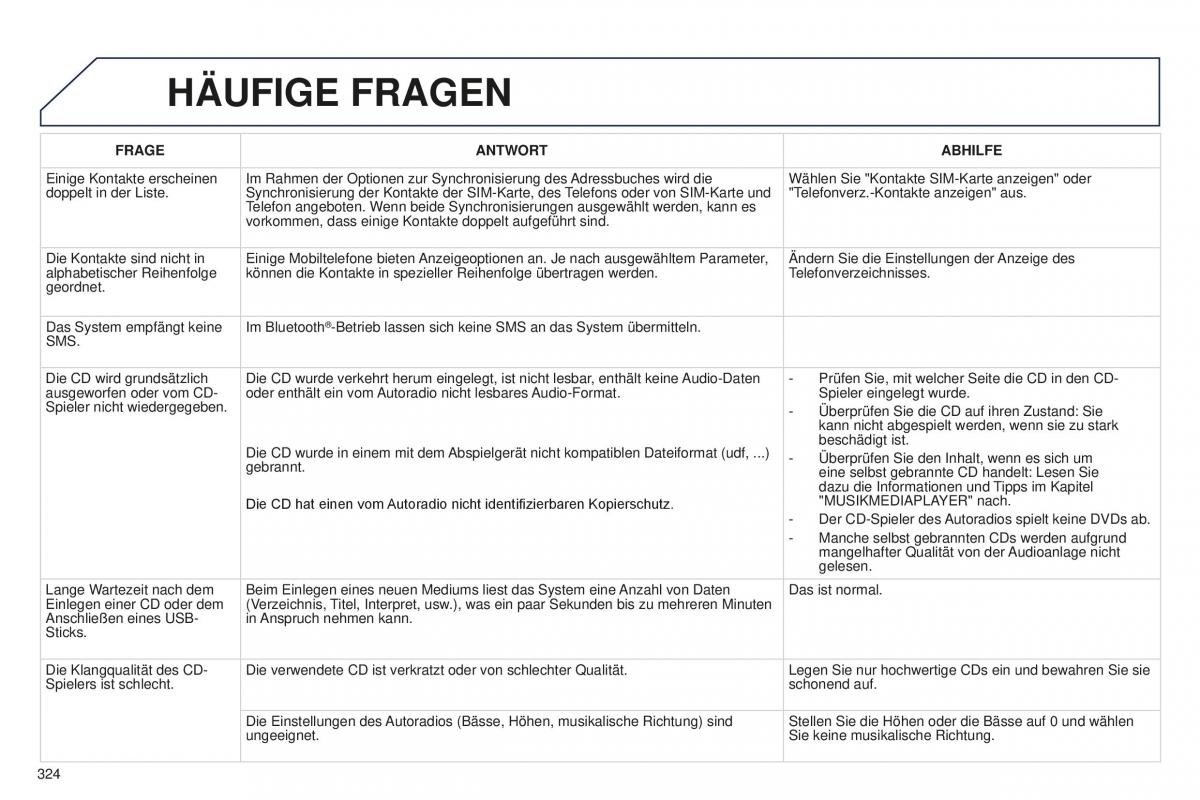 Peugeot 5008 II 2 Handbuch / page 326