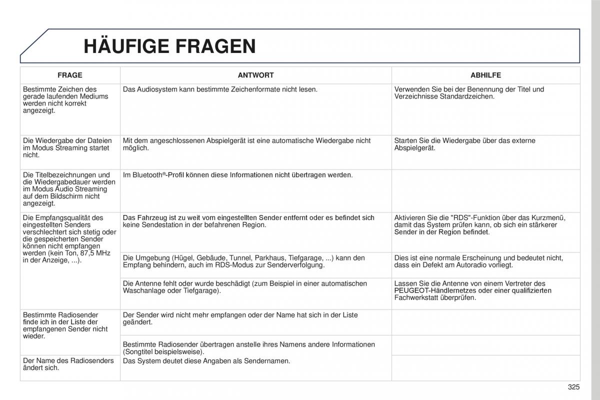 Peugeot 5008 II 2 Handbuch / page 327