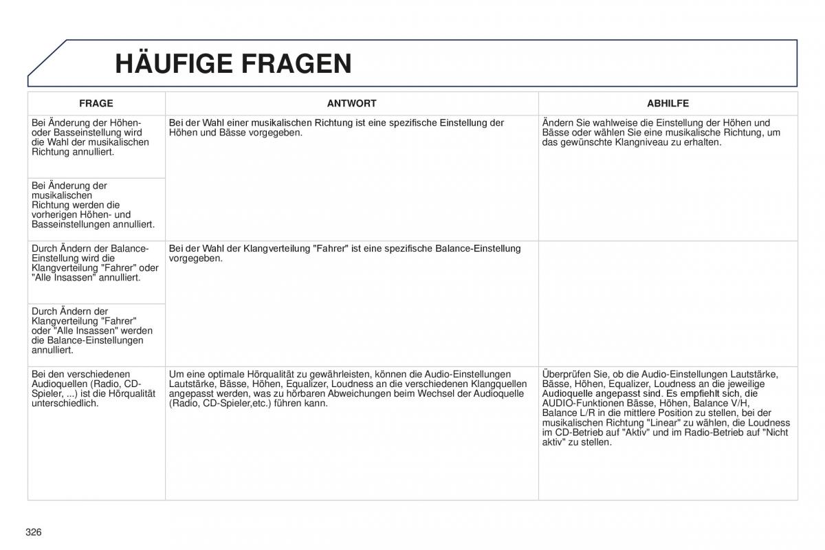 Peugeot 5008 II 2 Handbuch / page 328