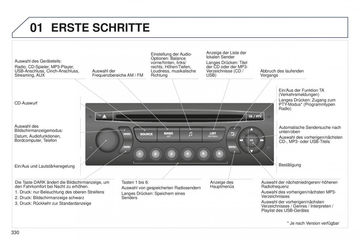 Peugeot 5008 II 2 Handbuch / page 332