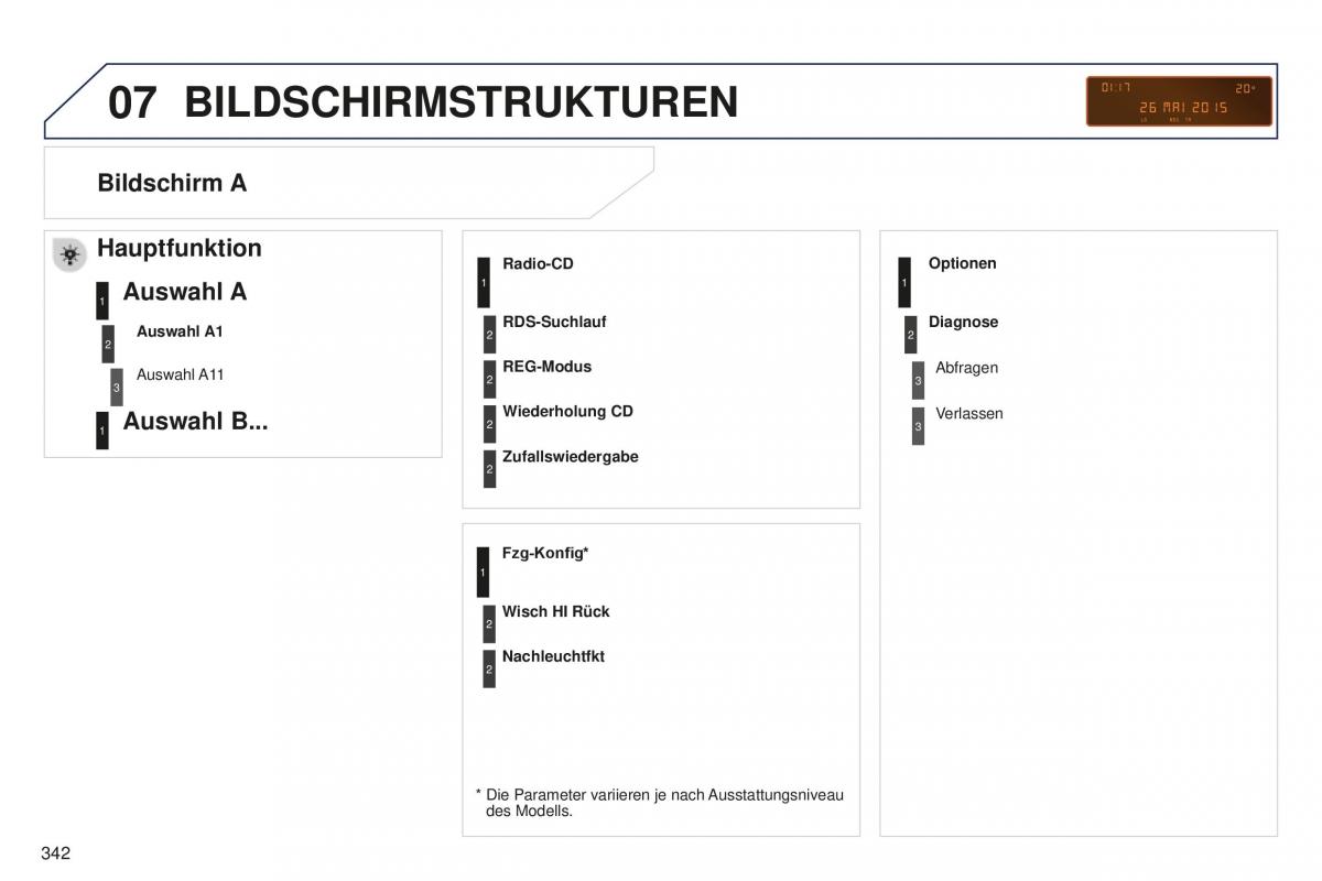 Peugeot 5008 II 2 Handbuch / page 344