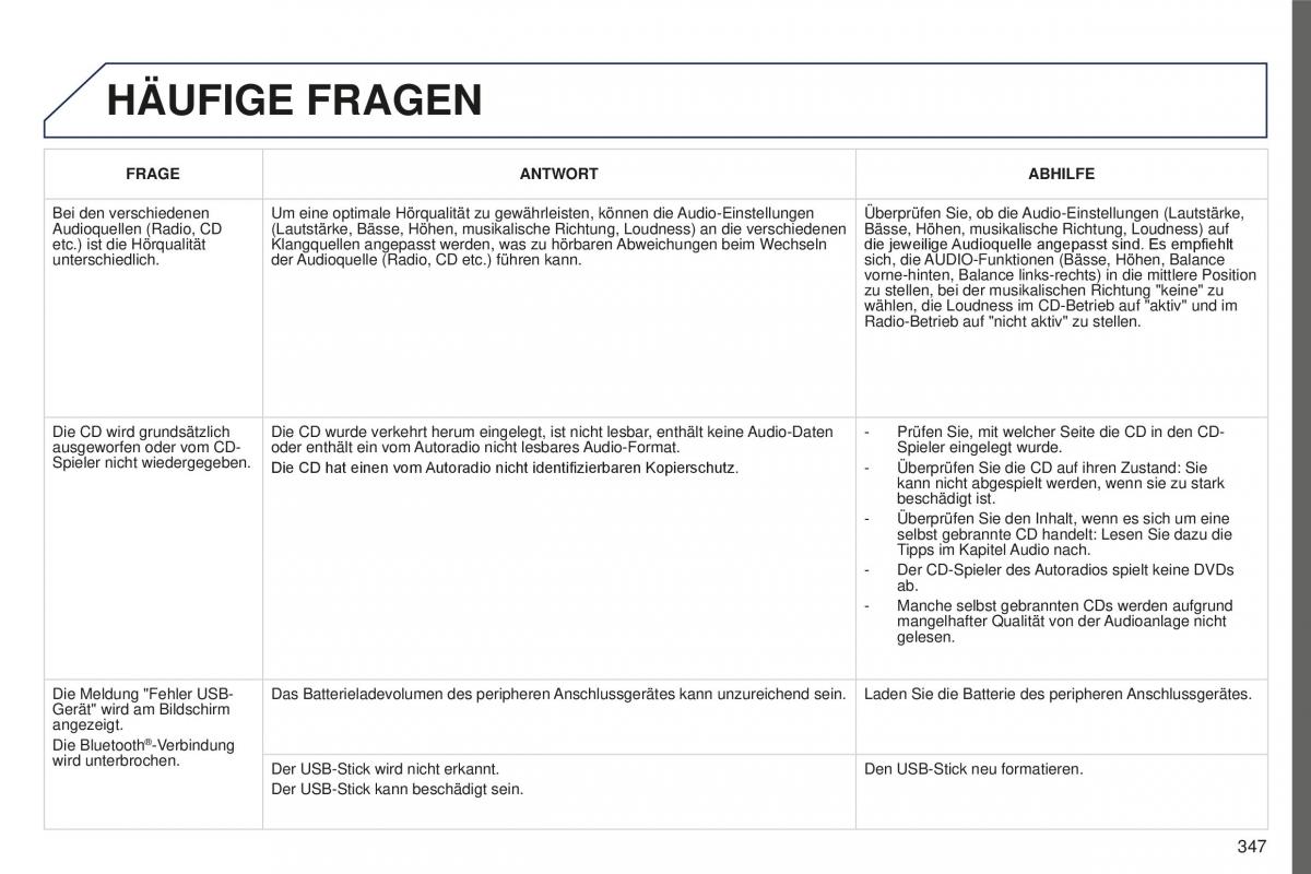 Peugeot 5008 II 2 Handbuch / page 349