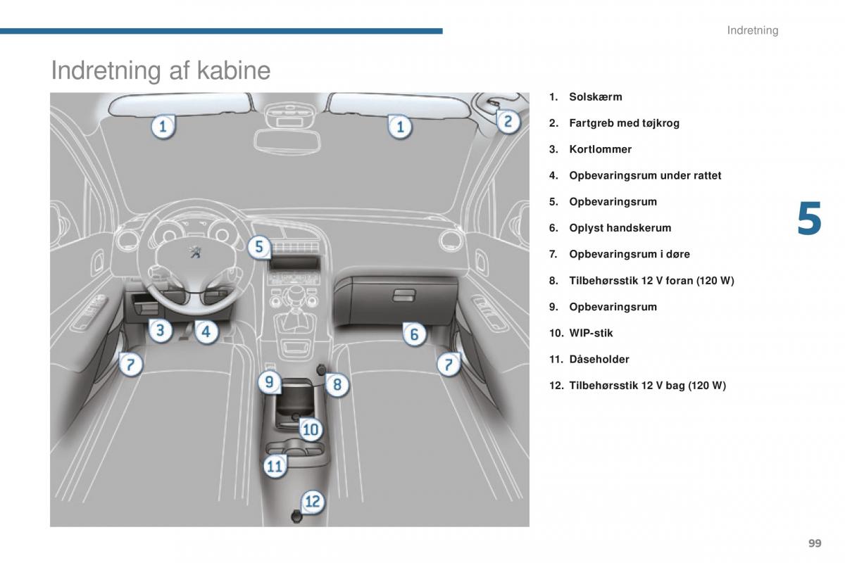 Peugeot 5008 II 2 Bilens instruktionsbog / page 101