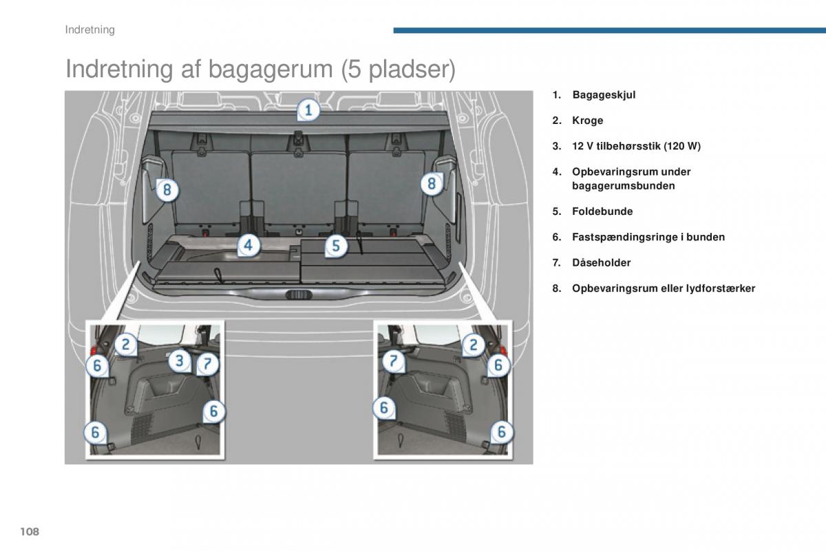 Peugeot 5008 II 2 Bilens instruktionsbog / page 110