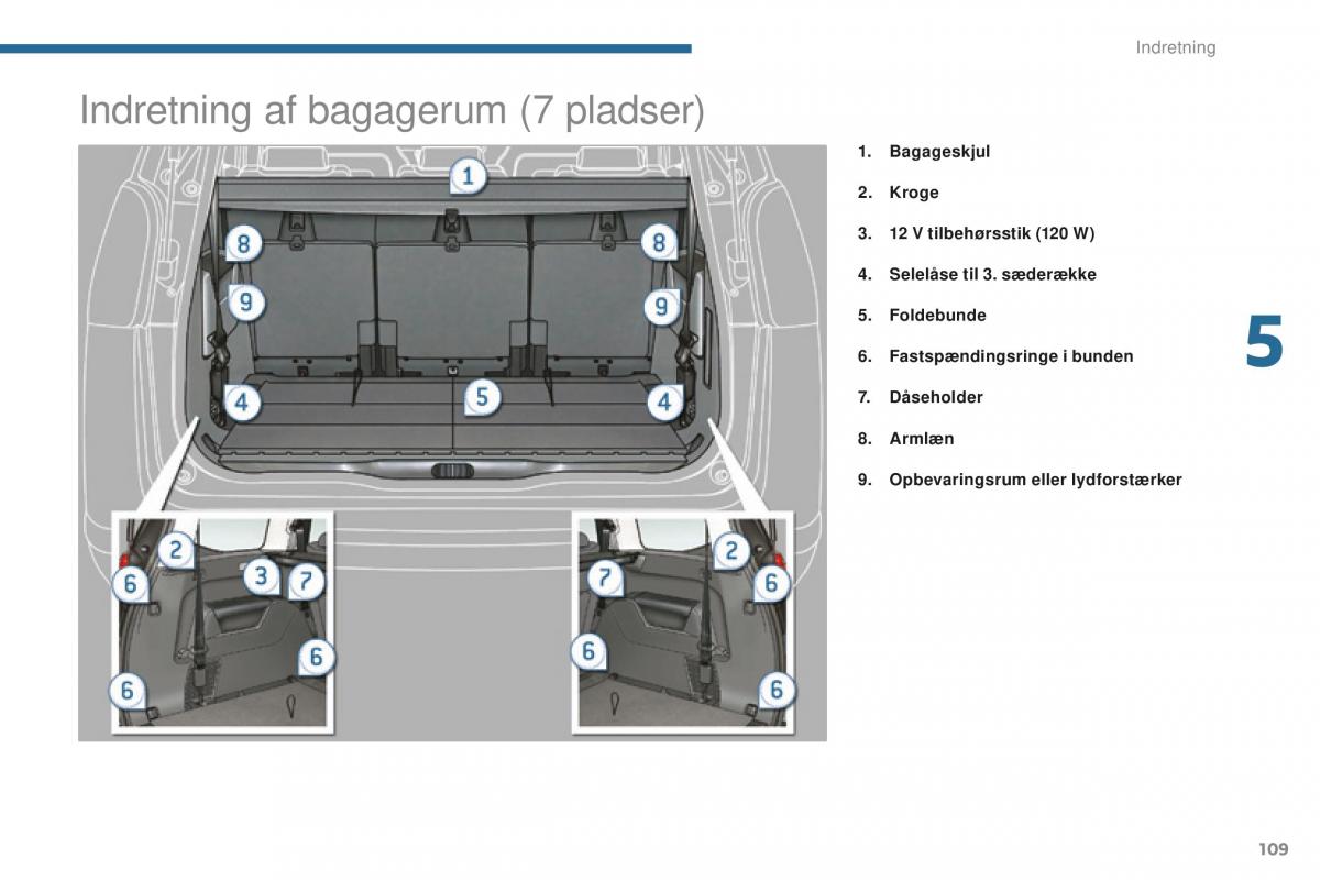 Peugeot 5008 II 2 Bilens instruktionsbog / page 111