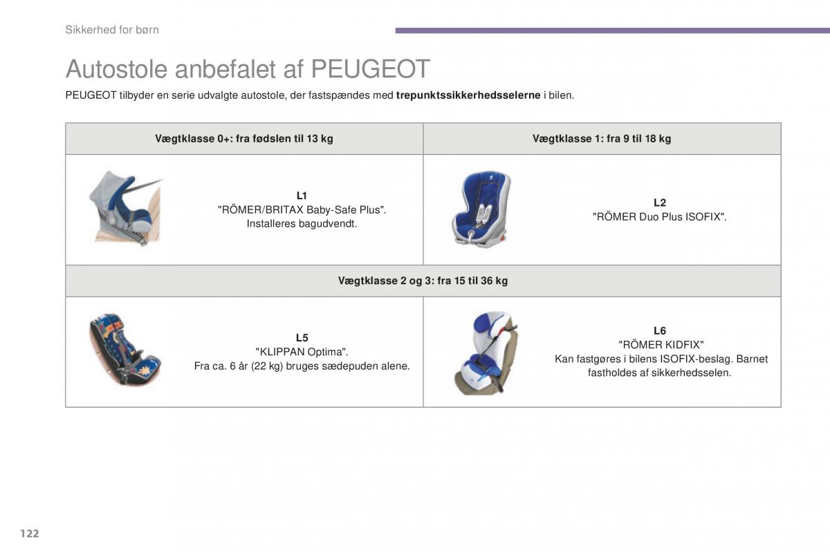 Peugeot 5008 II 2 Bilens instruktionsbog / page 124