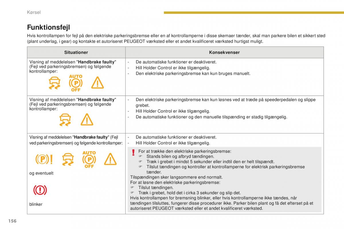 Peugeot 5008 II 2 Bilens instruktionsbog / page 158
