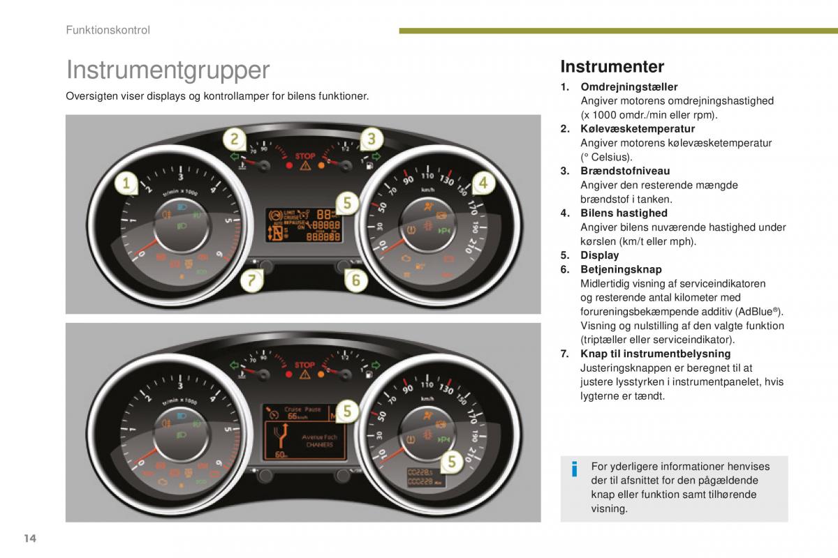 Peugeot 5008 II 2 Bilens instruktionsbog / page 16