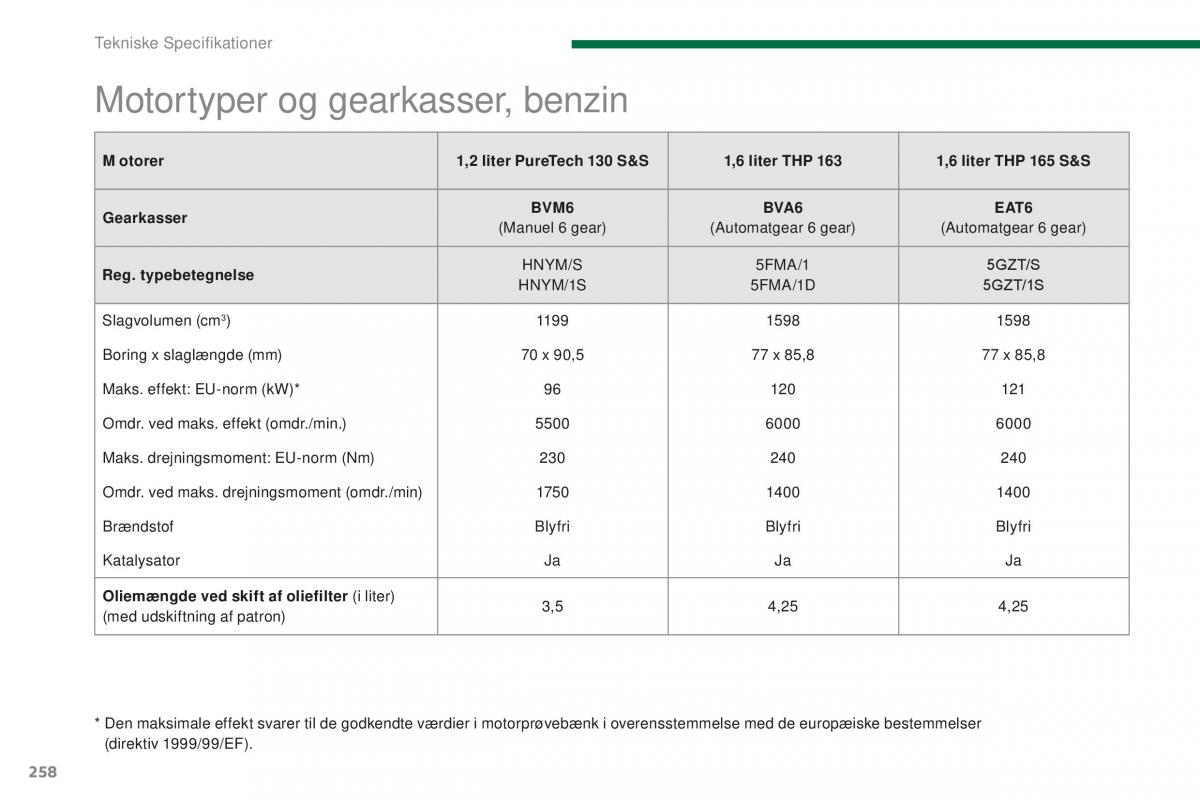 Peugeot 5008 II 2 Bilens instruktionsbog / page 260