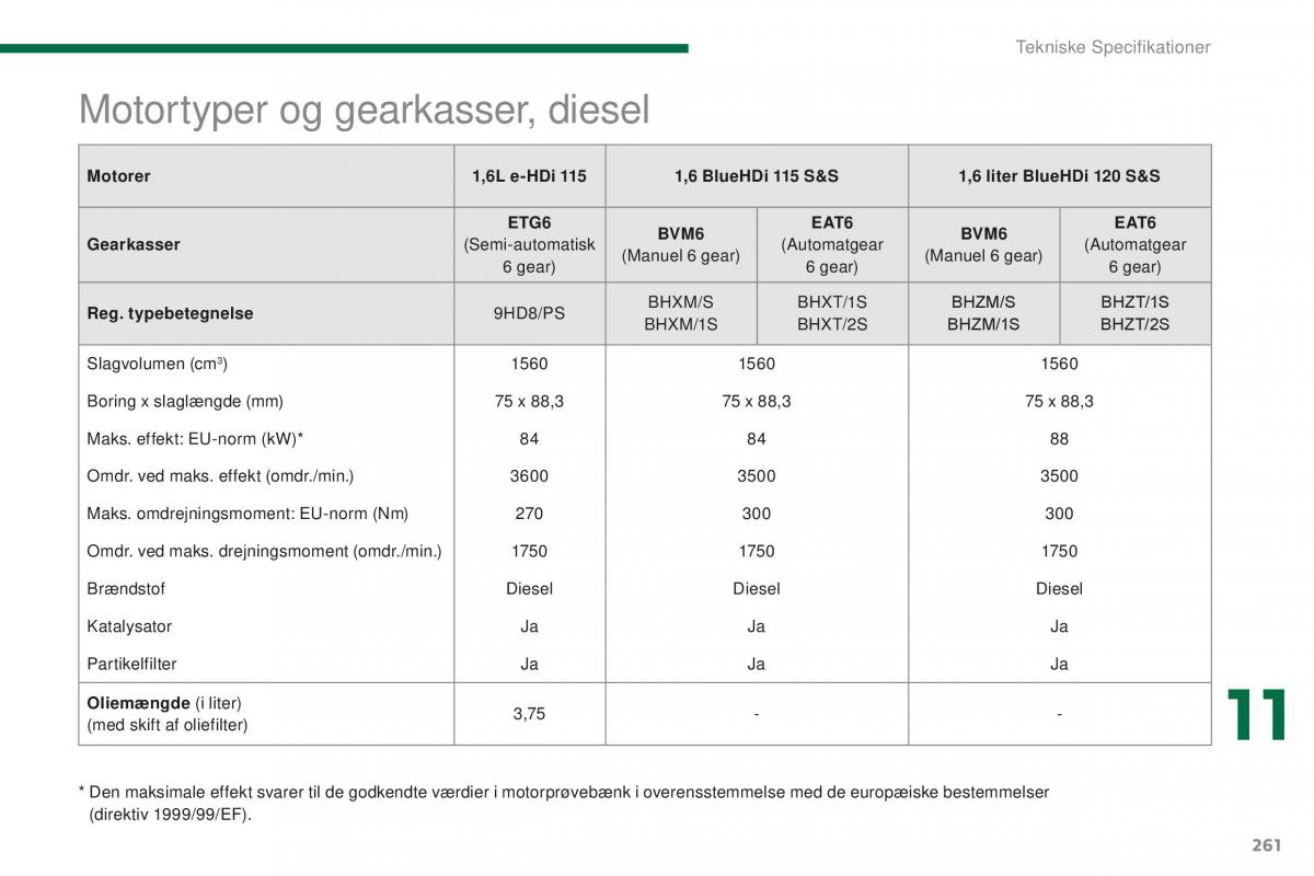 Peugeot 5008 II 2 Bilens instruktionsbog / page 263