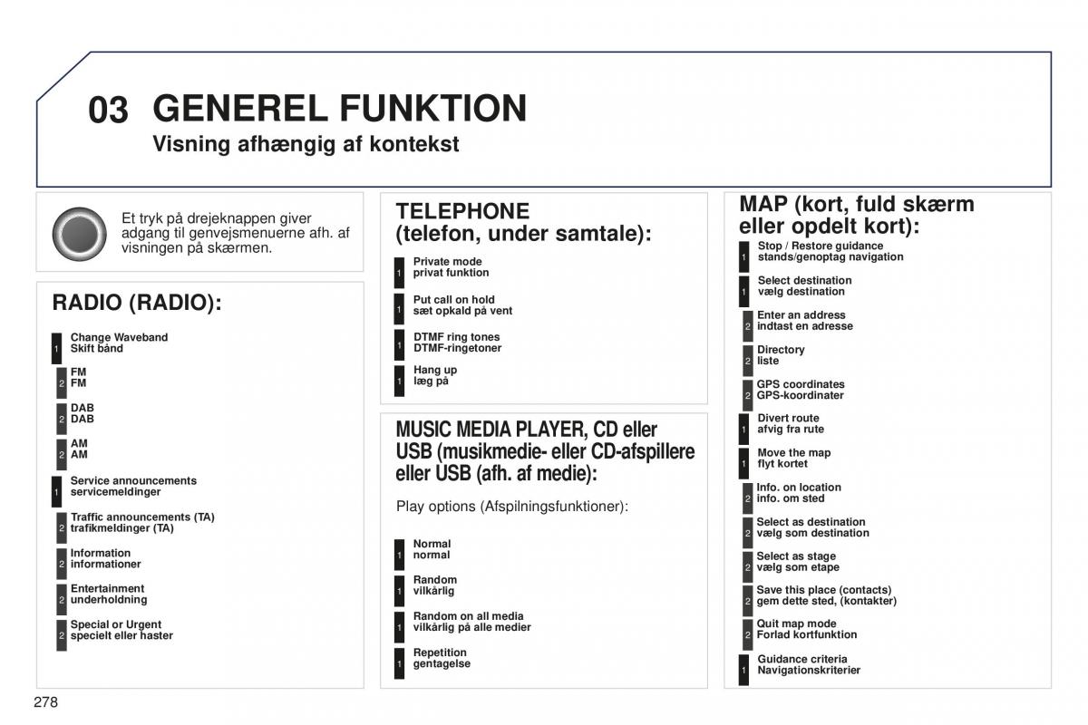 Peugeot 5008 II 2 Bilens instruktionsbog / page 280