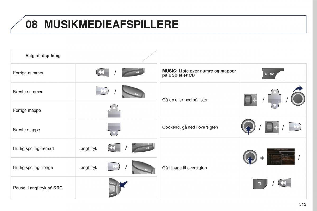 Peugeot 5008 II 2 Bilens instruktionsbog / page 315