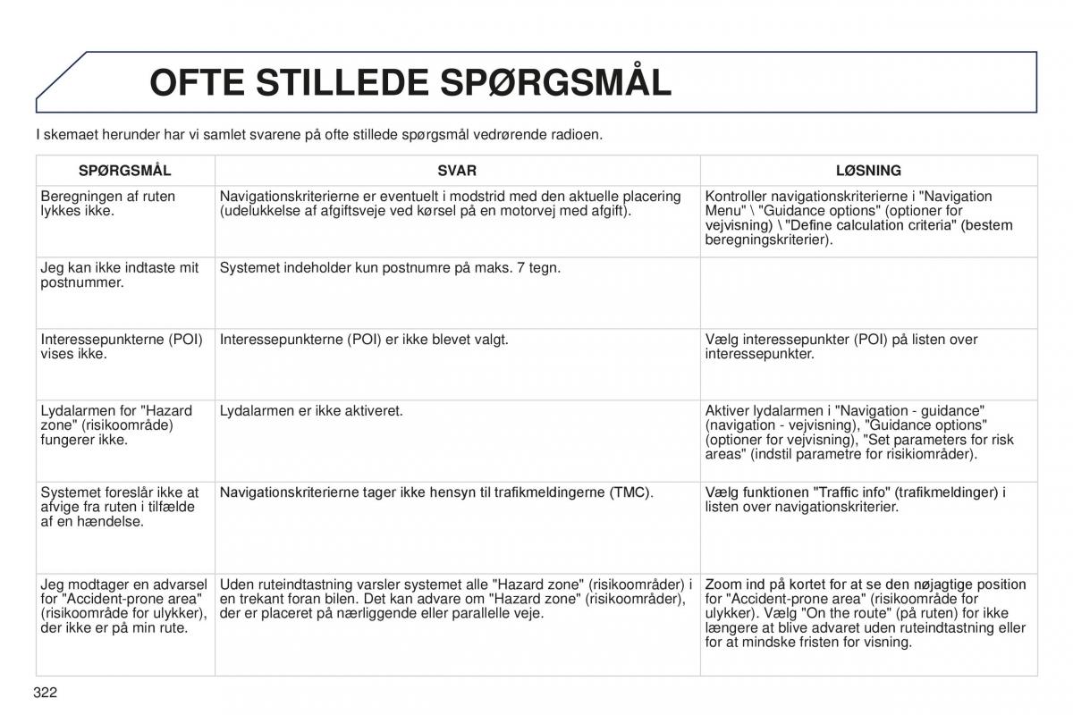 Peugeot 5008 II 2 Bilens instruktionsbog / page 324