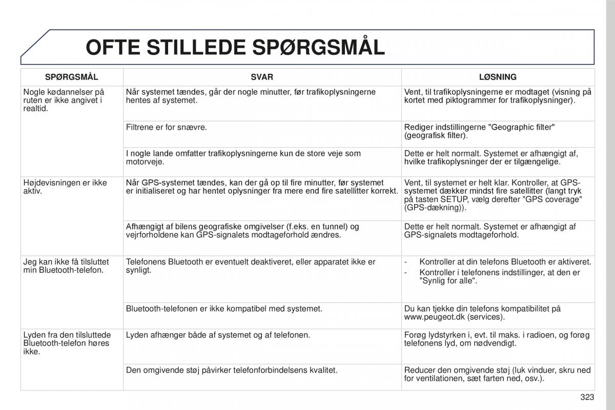 Peugeot 5008 II 2 Bilens instruktionsbog / page 325