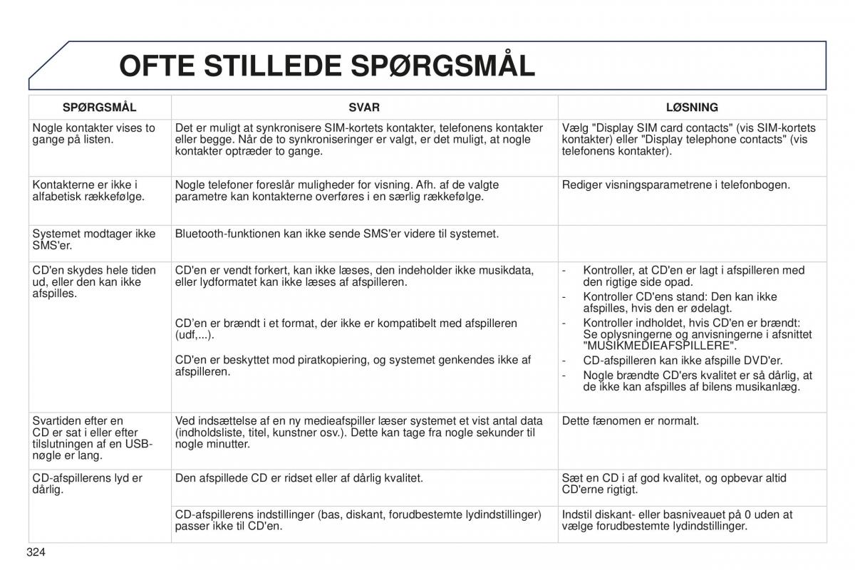 Peugeot 5008 II 2 Bilens instruktionsbog / page 326