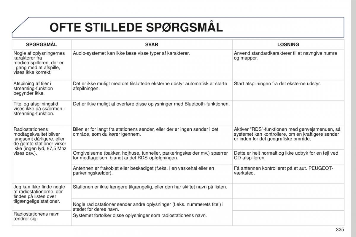 Peugeot 5008 II 2 Bilens instruktionsbog / page 327