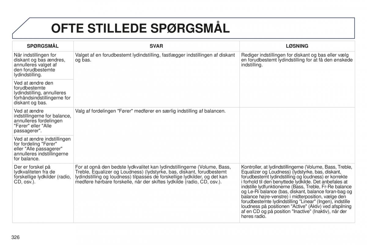 Peugeot 5008 II 2 Bilens instruktionsbog / page 328