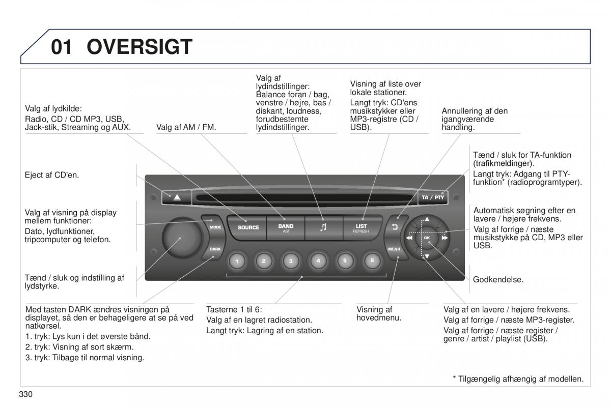 Peugeot 5008 II 2 Bilens instruktionsbog / page 332